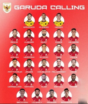 Ilustrasi Daftar 27 Pemain Indonesia Hadapi Kuwait dan Lebanon. [Instagram]